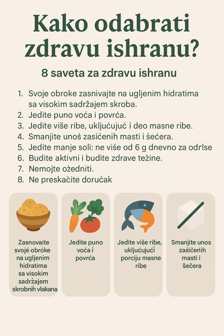 Infografik sa saveti za zdravu ishranu